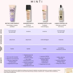 BETTER THAN PERFECT Nawilżająco-kryjący podkład 03